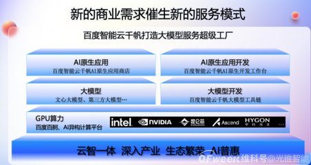 云段永華 大模型應用落地需深耕場景，驅動人工智能應用軟件開發(fā)新范式