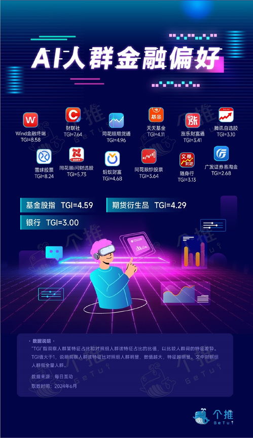 每日互動(dòng)洞察AI人群 賦能應(yīng)用軟件開發(fā)，助推行業(yè)高質(zhì)量發(fā)展