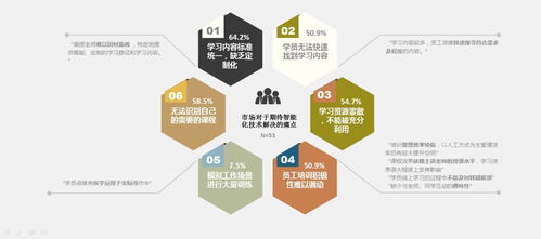 智啟未來 人工智能如何重塑兒童的學(xué)習(xí)與創(chuàng)造力